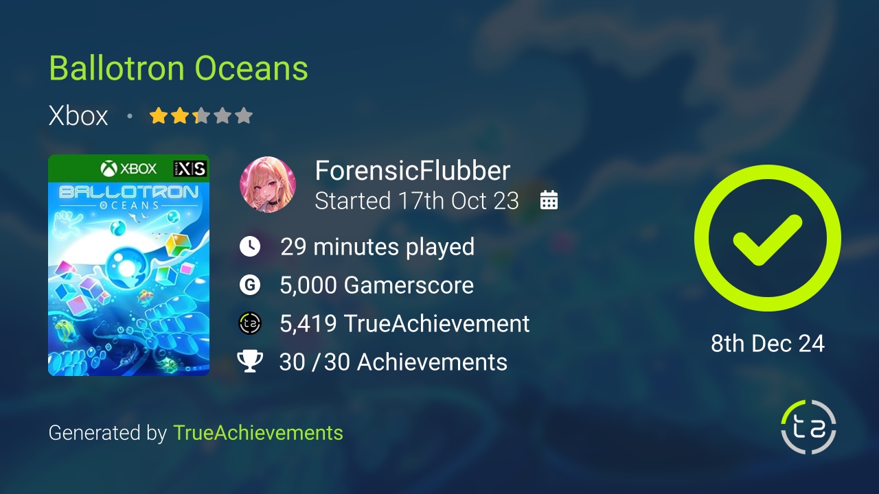 Ballotron Oceans achievement summary